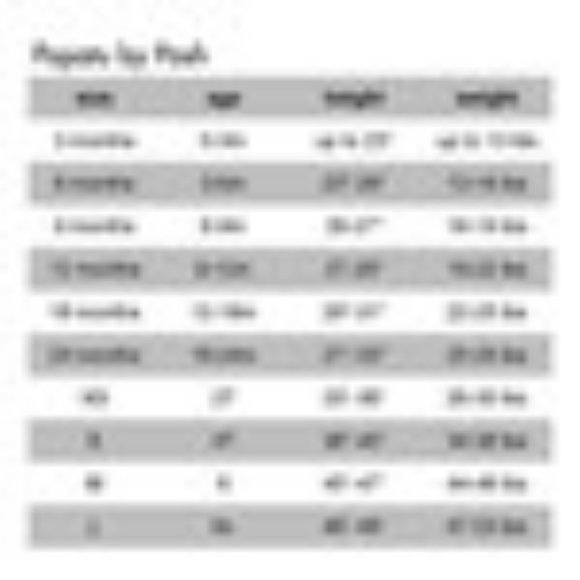 Popatu Pink Ruffle Tutu Dress, 18 months - Picture 12 of 12